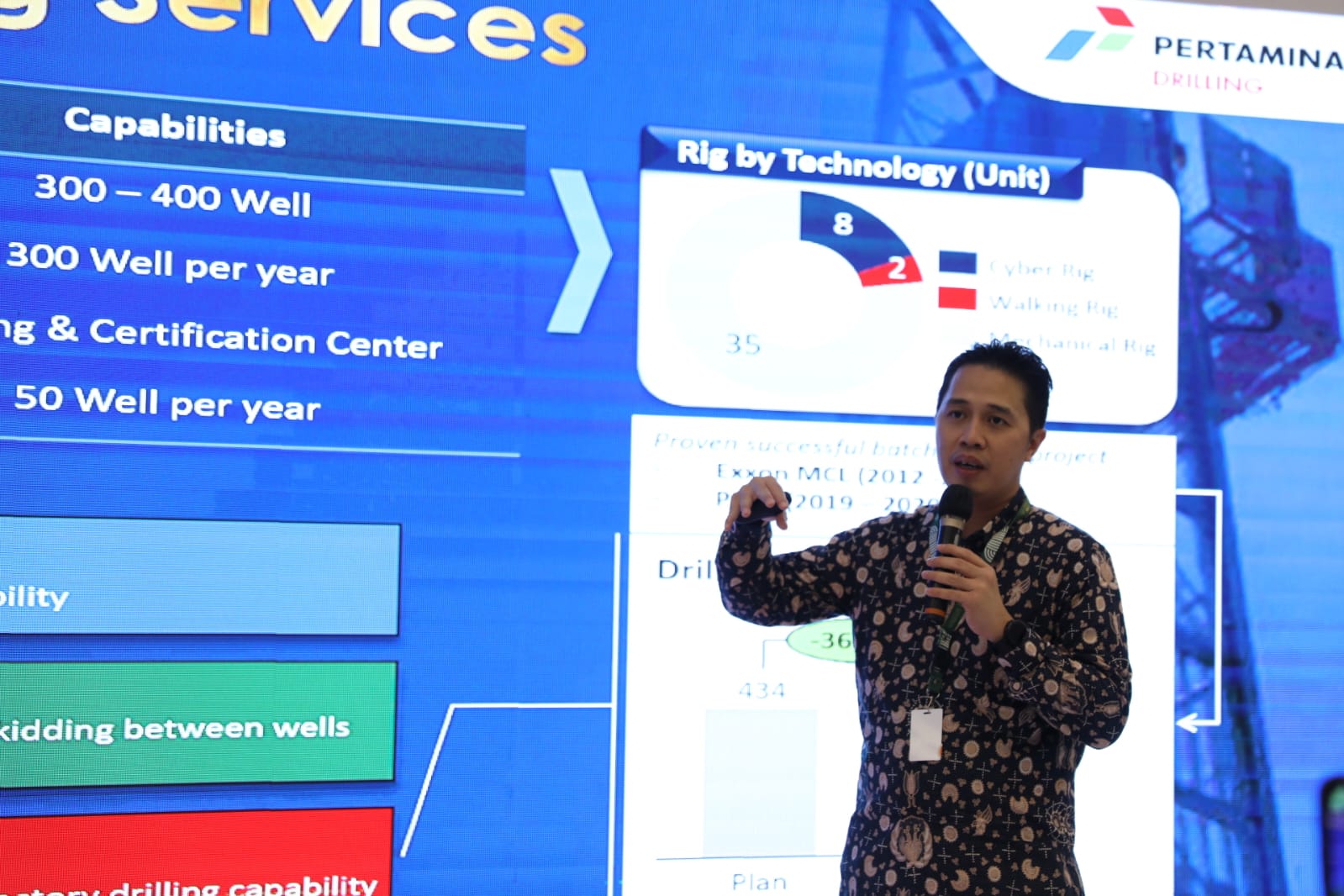 Paparan di both Pertamina Hulu Energi di IPA Convention 2022.