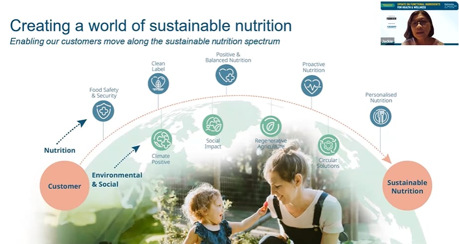 Pakar kesehatan dari Kerry APMEA menjelaskan pentingnya suplemen untuk kesehatan