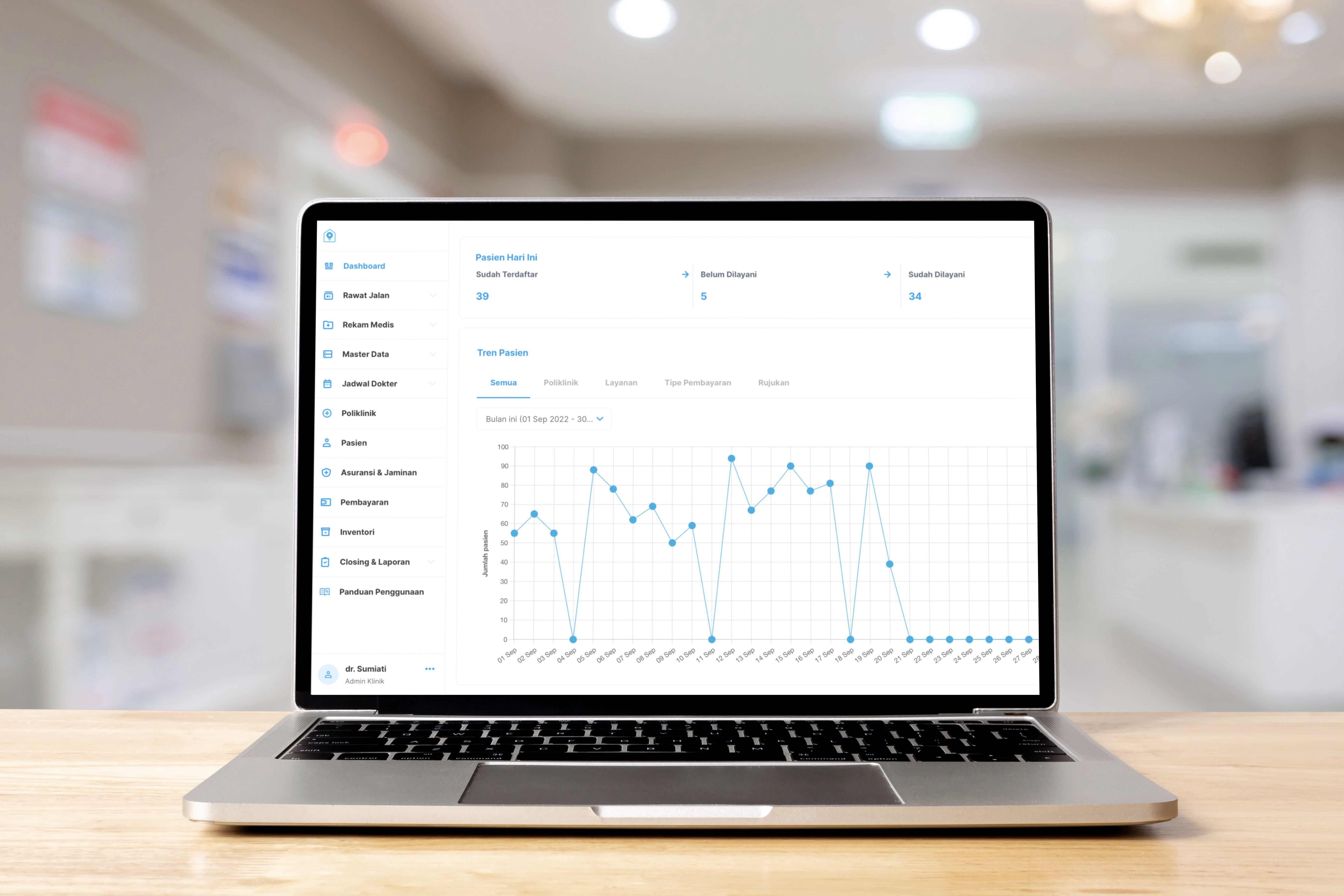 Digitalisasi administrasi fasilitas kesehatan.