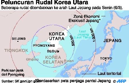 Uji Coba Rudal Korut Resahkan Korsel Bikin Situasi Memanas