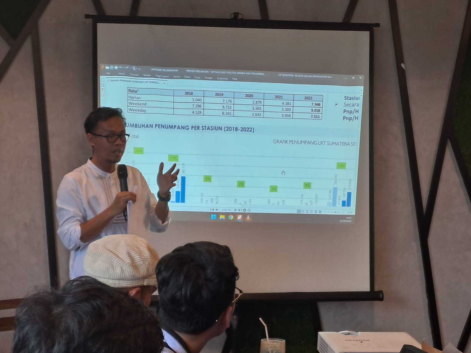 Kepala Balai Pengelola Kereta Api Ringan Sumsel (BPKARSS), Dedik Tri Istiantara.