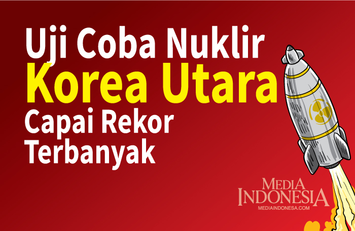 Sumber: NTI/Litbang MI/ Grafis: CAKSONO