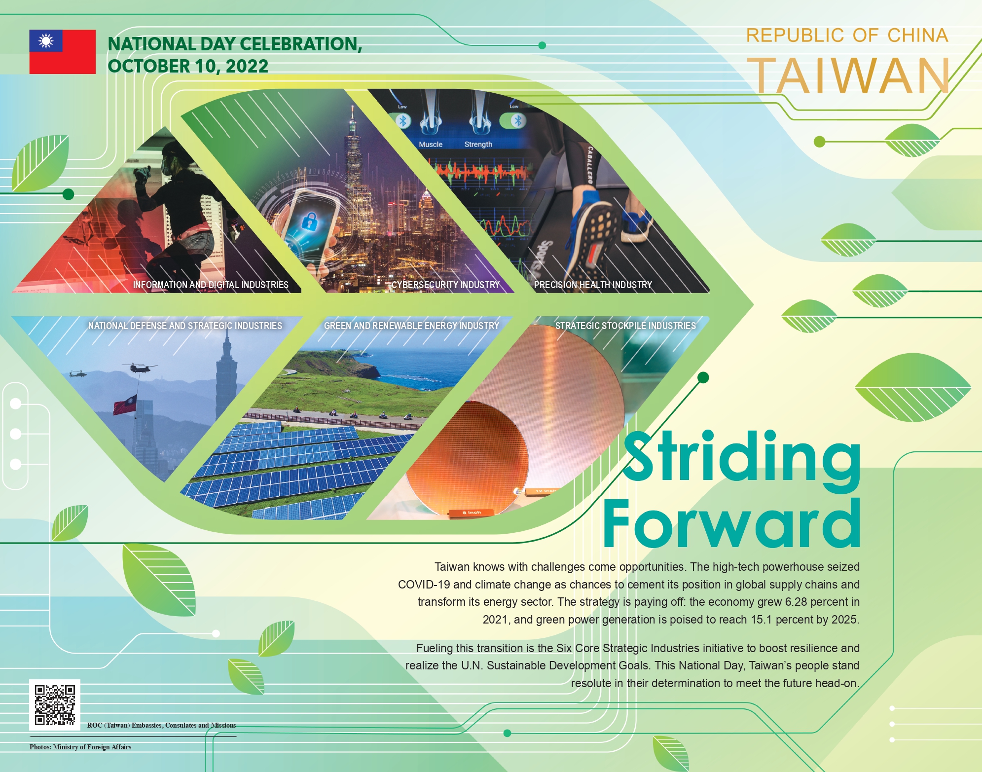 National Celebration day of Taiwan