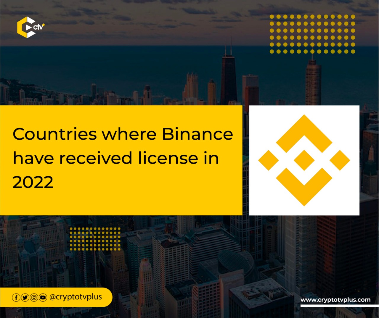 Ilustrasi bursa aset kripto, Binance