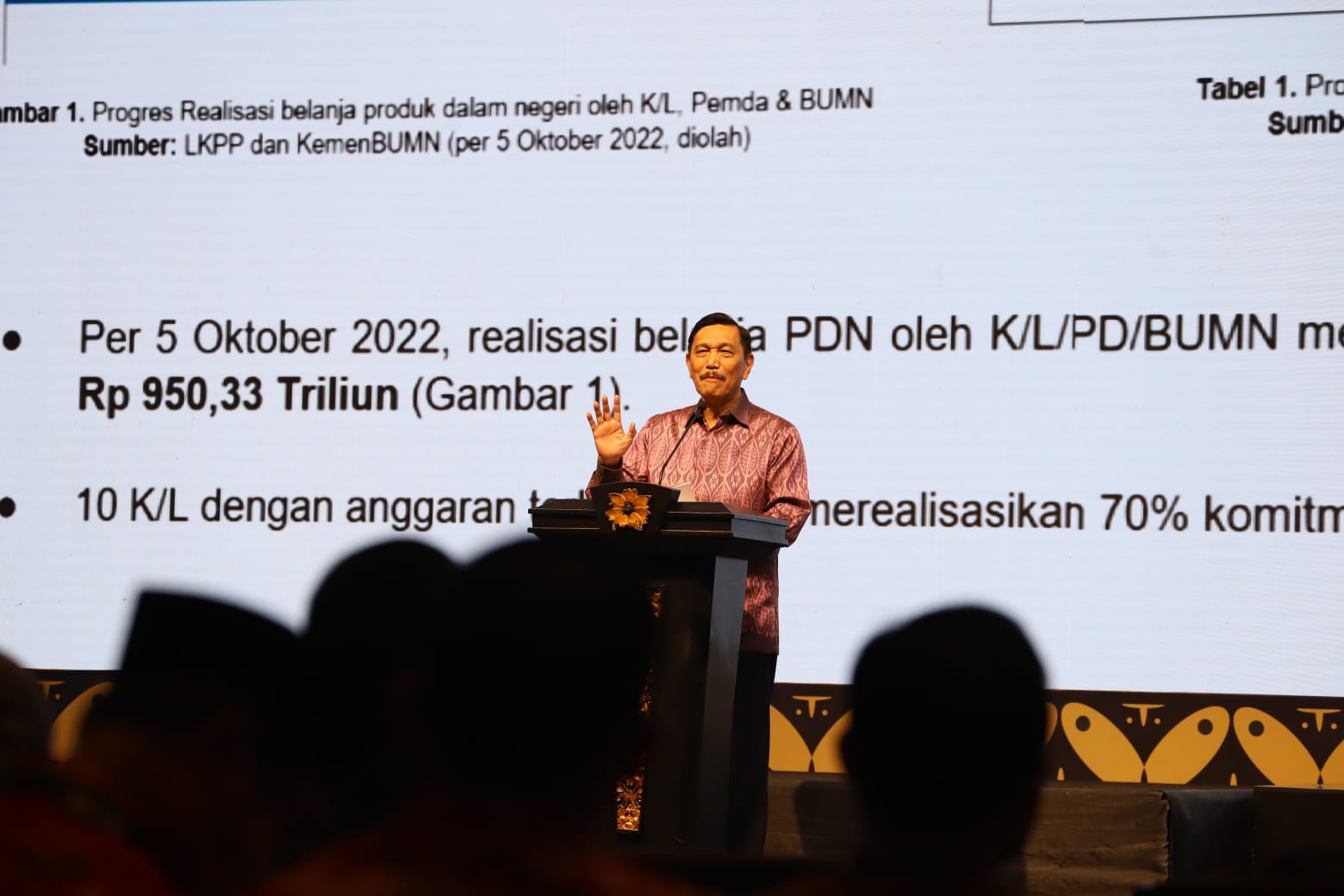 Menteri Koordinator Bidang Kemaritiman dan Investasi Luhut Binsar Pandjaitan.