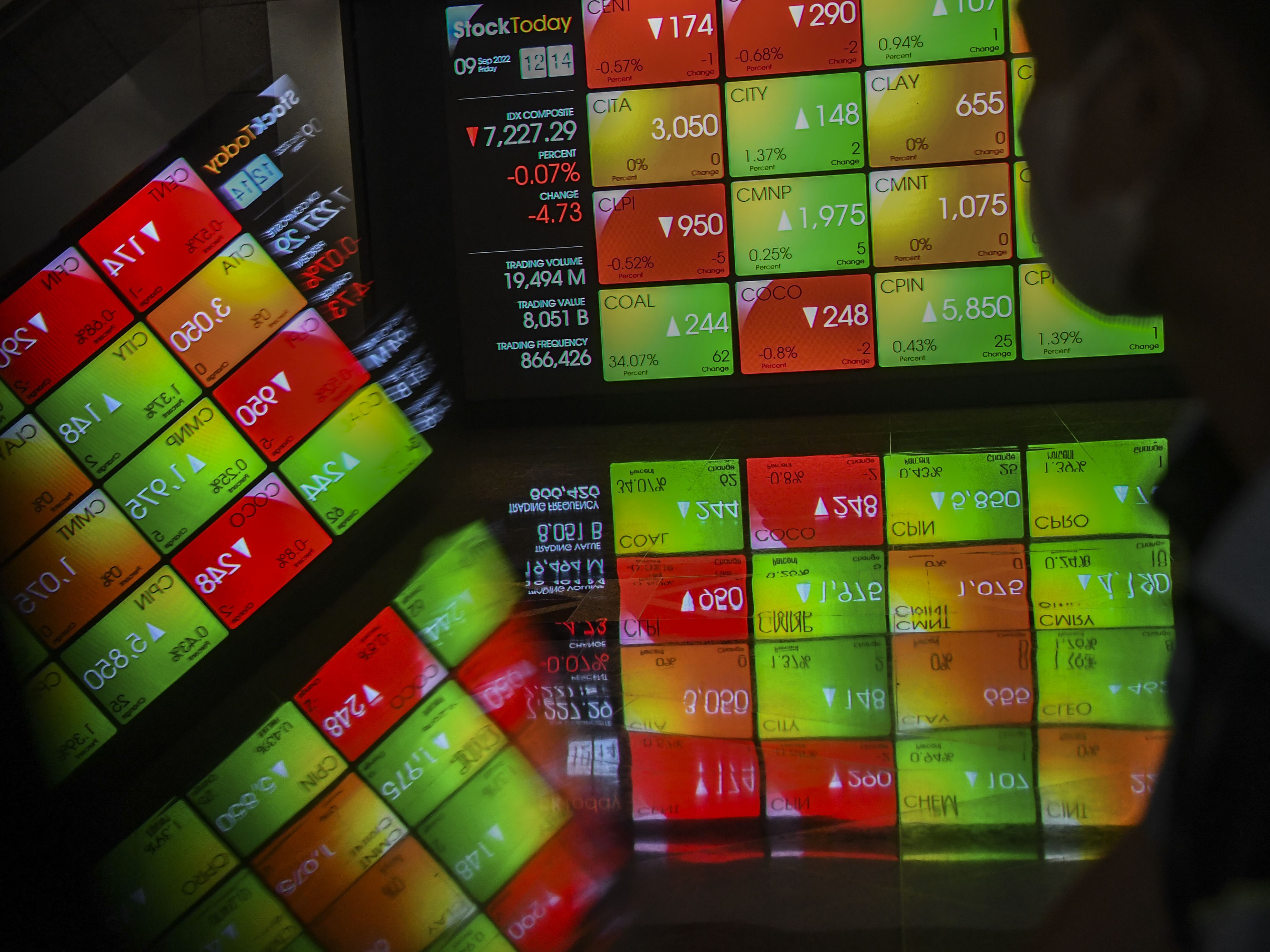 Karyawan melintas di samping layar elektronik yang menunjukkan pergerakan Indeks Harga Saham Gabungan di Bursa Efek Indonesia, Jakarta.