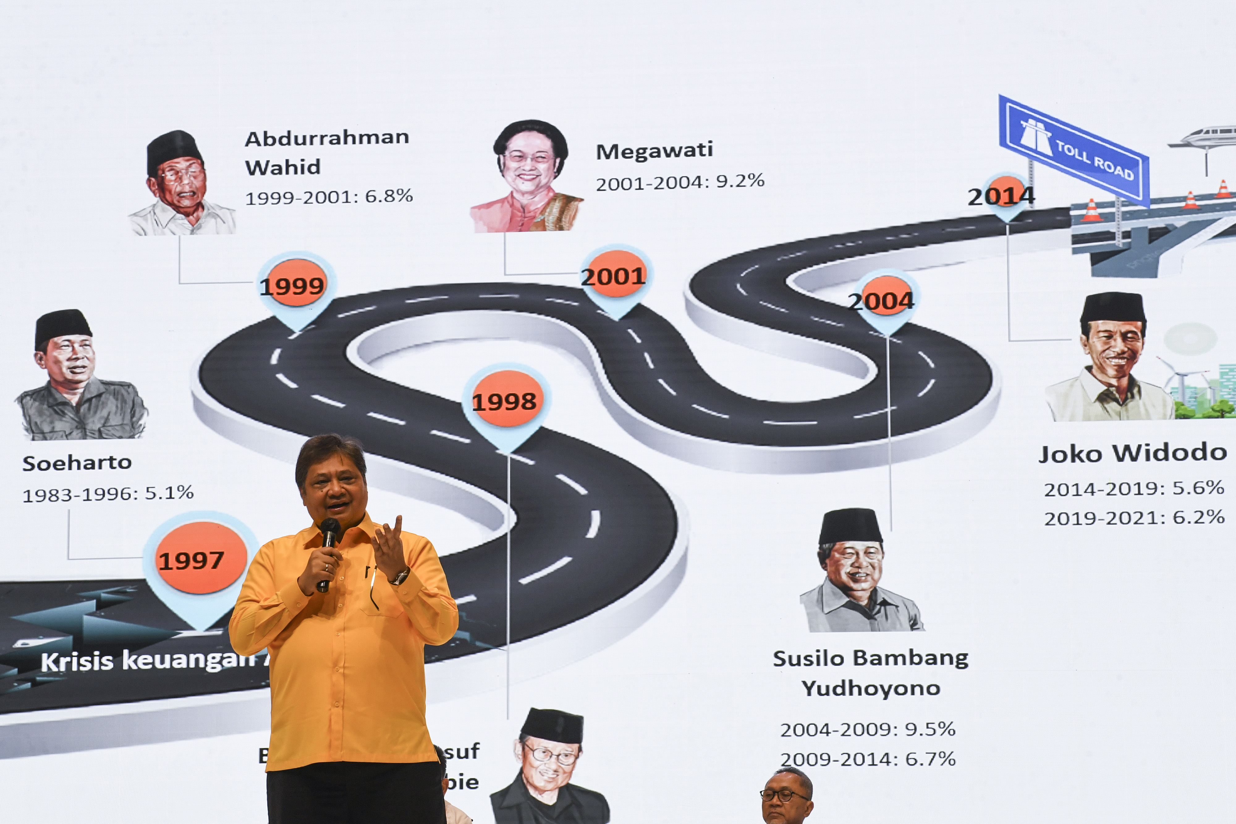 Ketua Umum Partai Golkar Airlangga Hartarto