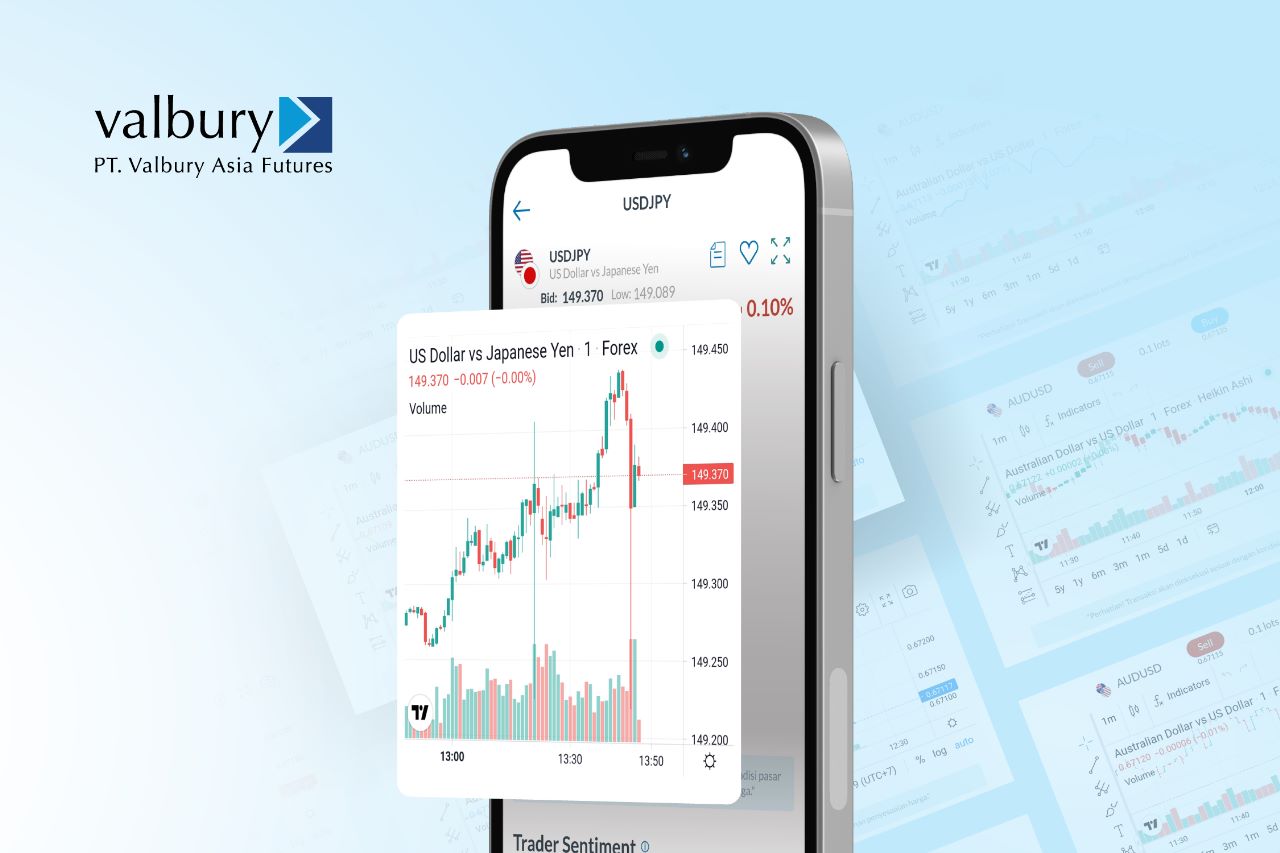 Fitur TradingView di Aplikasi Valbury