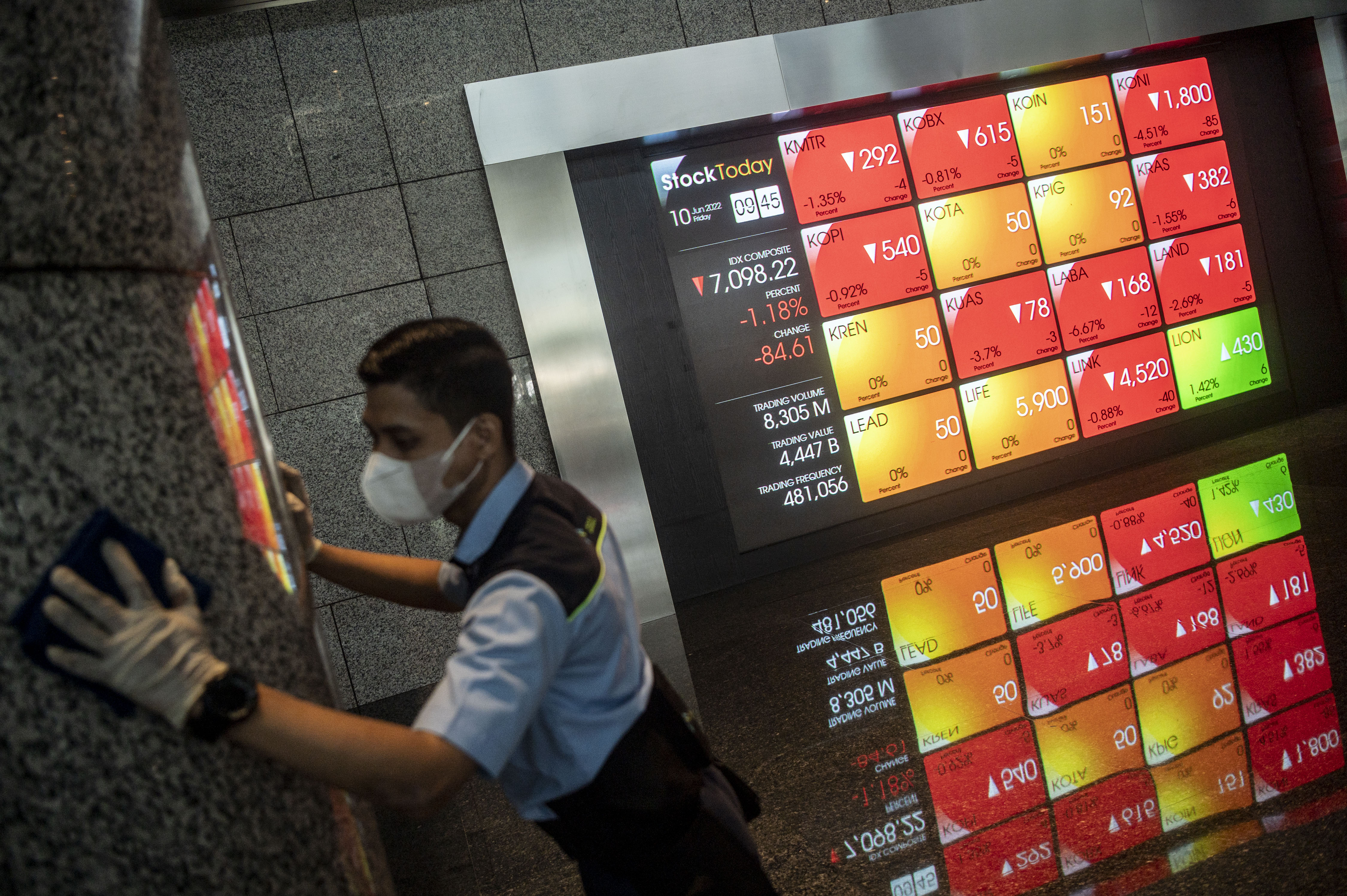 OJK: Kinerja IHSG Terkoreksi 1,92% pada September 2022