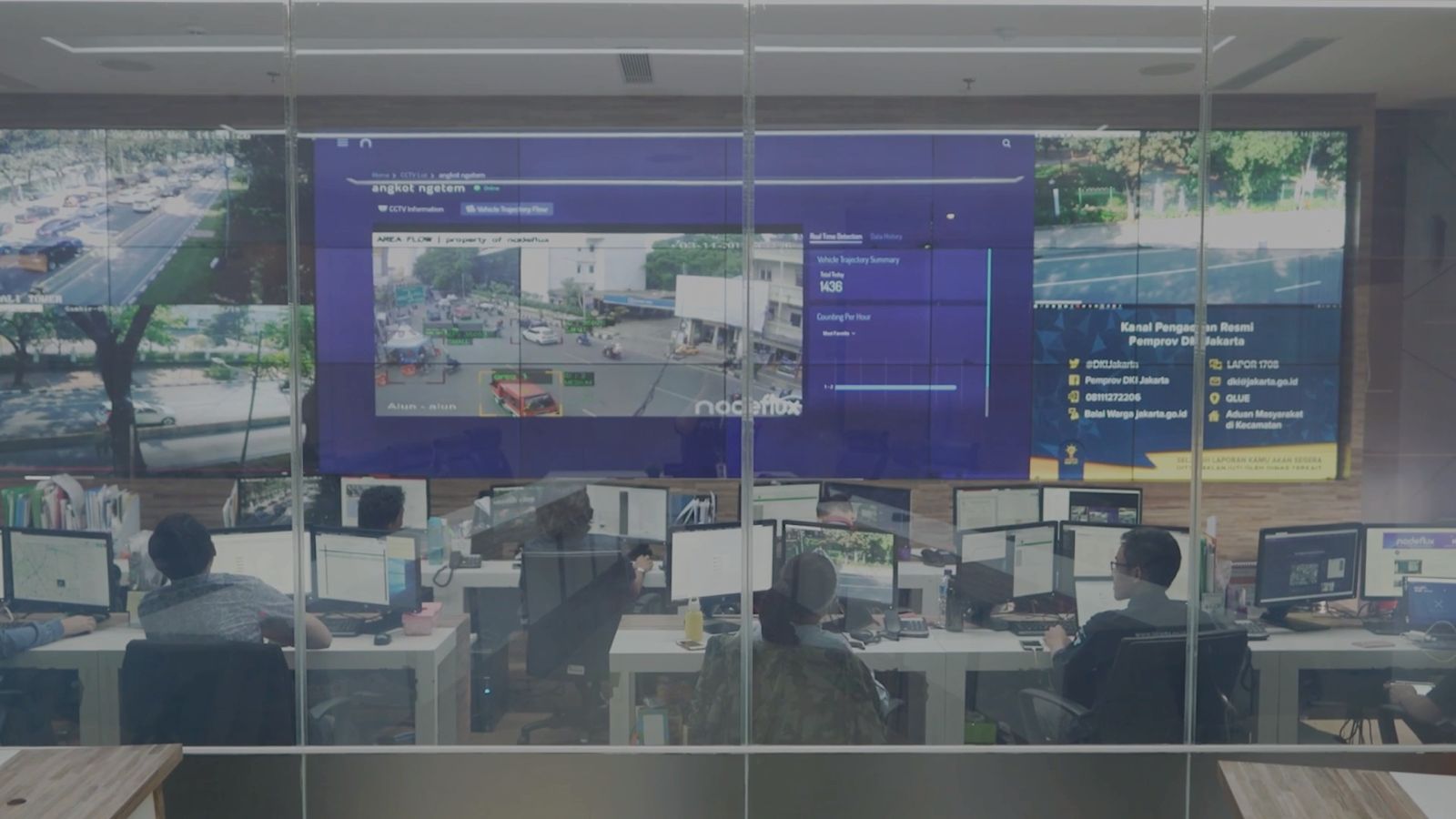 Nodeflux, perusahaan AI lokal terbesar di Indonesia yang telah memiliki Sertifikat TKDN sebesar 99.04%.