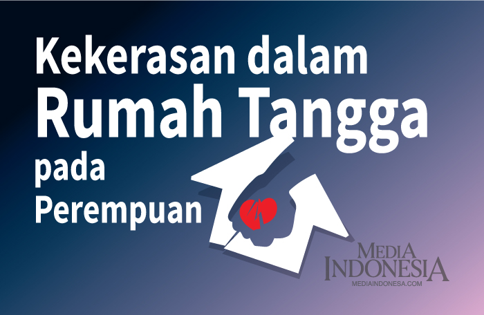 Sumber: Komnas Perempuan/Litbang MI/ Grafis: CAKSONO