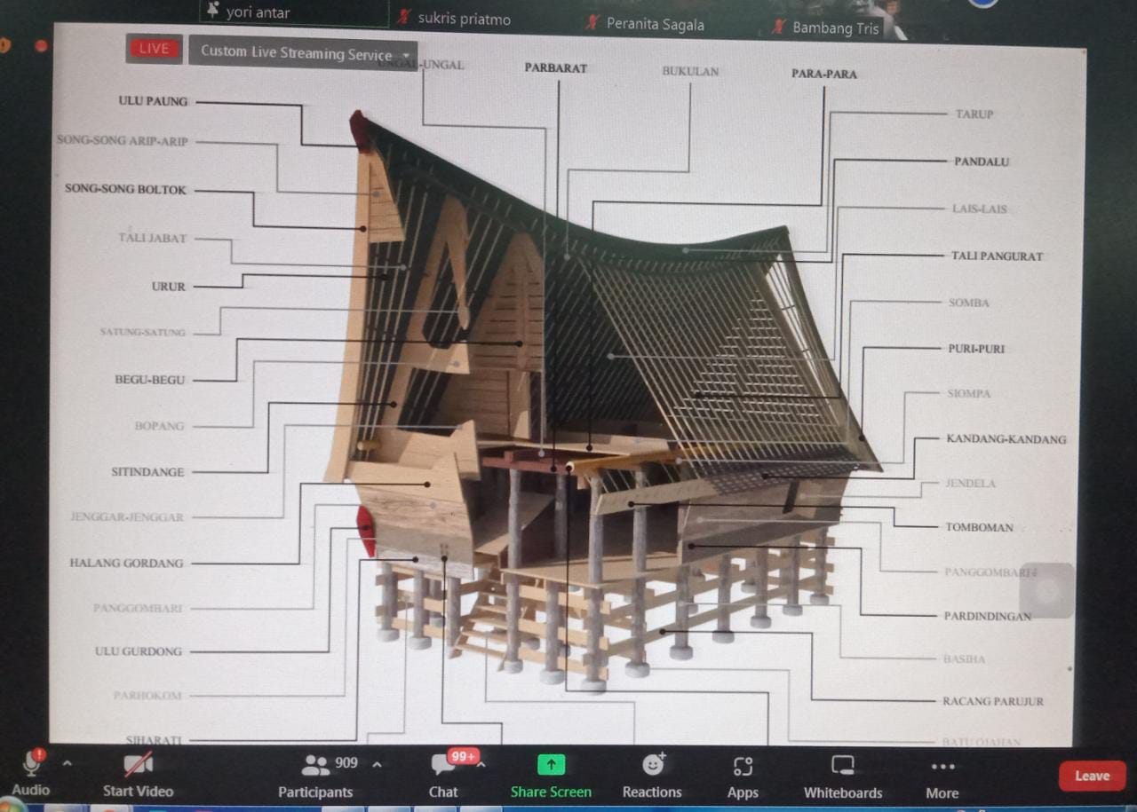 Arsitektur Rumah Batak