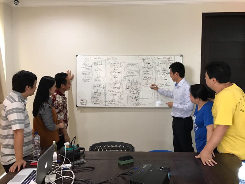 Coach Yusman (ketiga dari kanan) sedang melakukan 'business coaching' di sebuah perusahaan. 