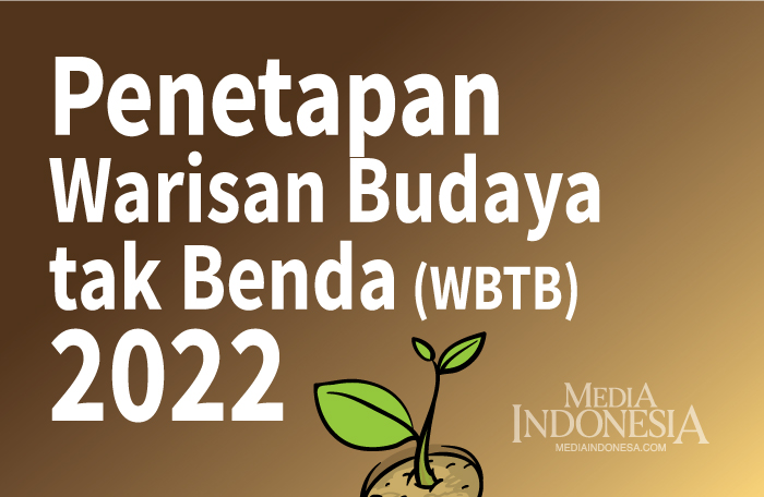 Sumber: Kemendikbud-Ristek/Litbang MI/ Grafis: CAKSONO