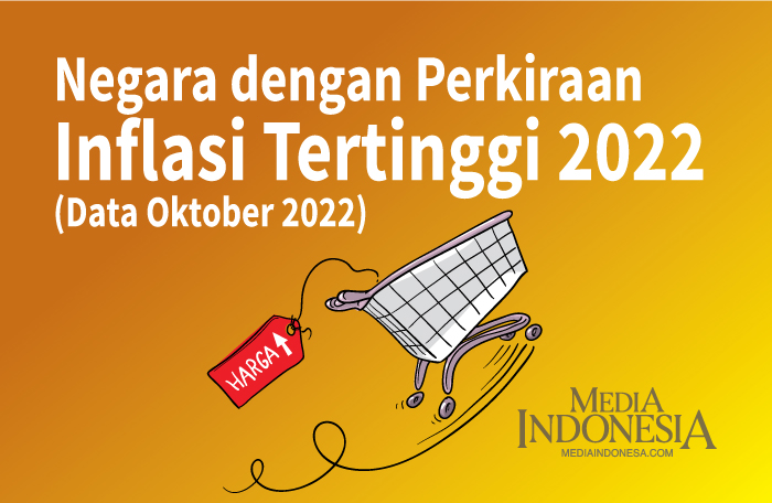 Sumber: IMF/Litbang MI/ Grafis: CAKSONO