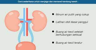 Waspadai Gejala Kesulitan Berkemih Pada Perempuan