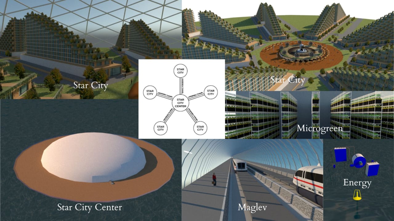 Konsep Star City yang digagas mahasiswa UI