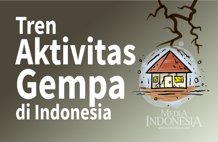 Sumber: BMKG/Litbang MI/ Grafis: CAKSONO