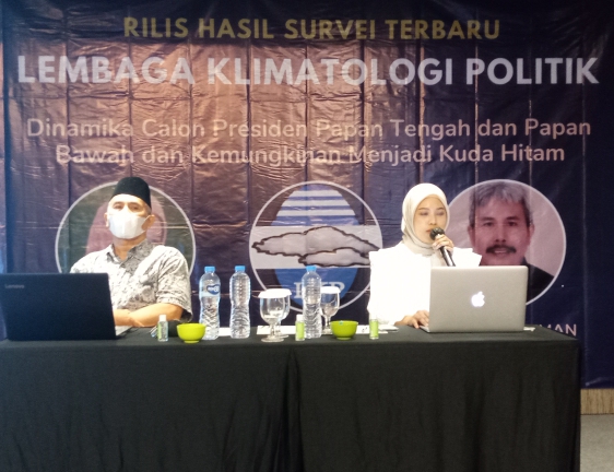 Lembaga Klimatologi Politik saat merilis hasil survei terbaru.