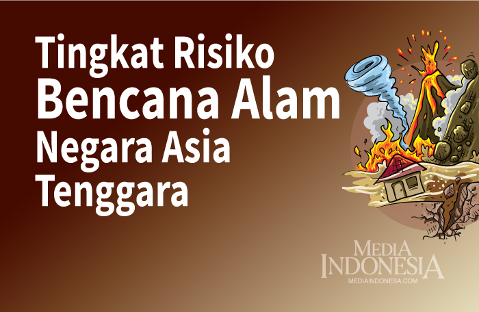 Sumber: World Risk Report 2022/Litbang MI/ Grafis: CAKSONO