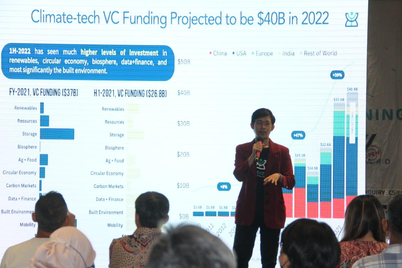 Indonesia Sustainability Fest (ISF) 2022 digelar di The Energy Building, Senayan Park Mall, Jakarta, pada 1-3 Desember 2022. 