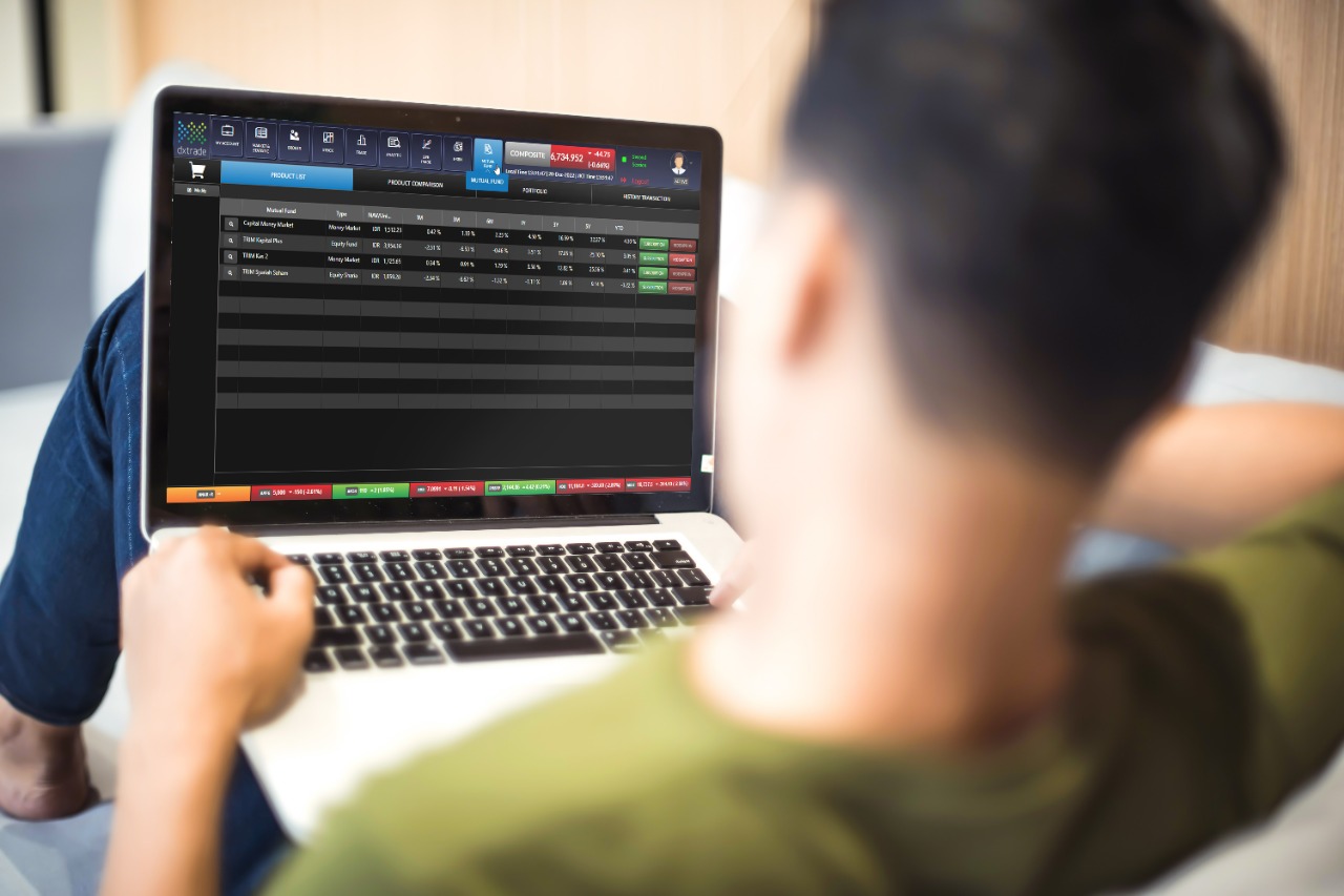 Ilustrasi Transaksi Reksa Dana di Bahana DXtrade