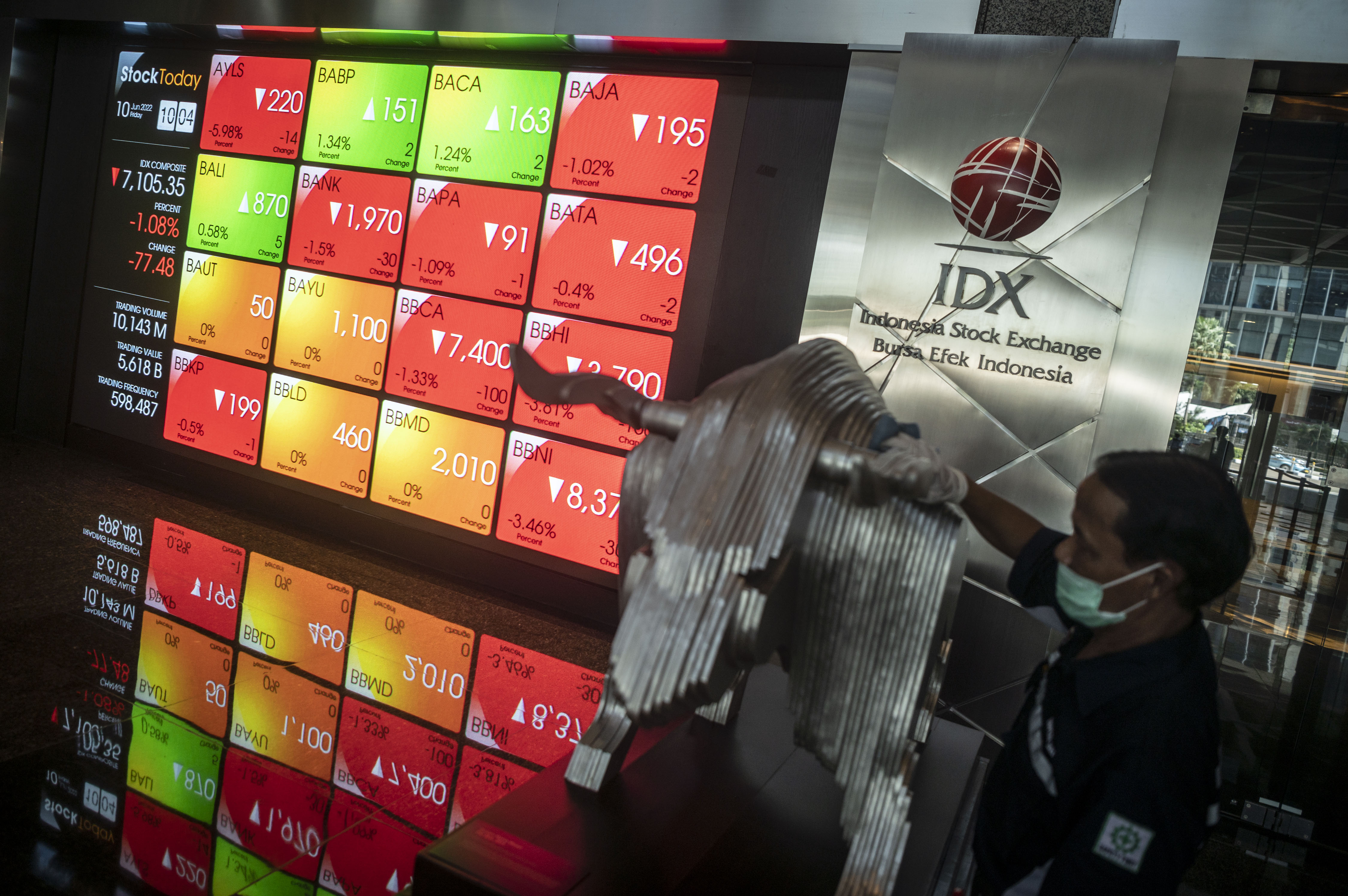 Petugas membersihkan patung di dekat layar pergerakan IHSG.