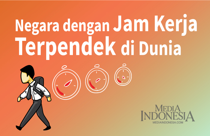 Sumber: World Population Review/Litbang MI/ Grafis: CAKSONO