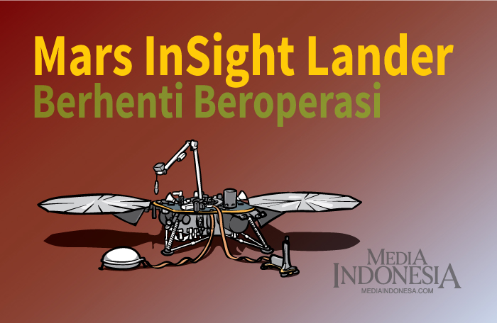 Sumber: NASA/ESA/AFP/Litbang MI/ Grafis: CAKSONO