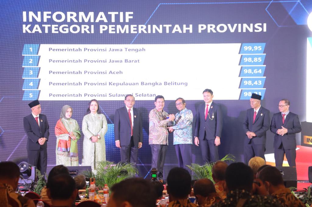 Pada tahun 2022, Bidang IKP Diskominfo Provinsi Kepulauan Bangka Belitung (Babel) memperoleh rentetan penghargaan.