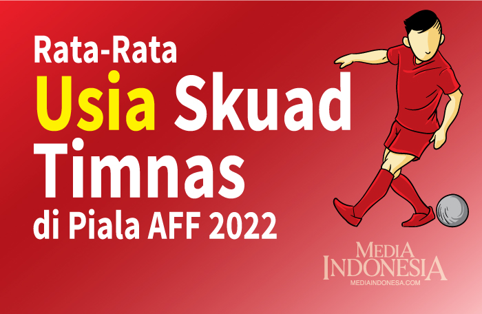 Sumber: ASEAN Football/Litbang MI/ Grafis: CAKSONO