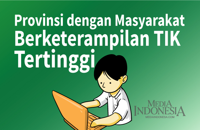 Sumber: BPS/Litbang MI/ Grafis: CAKSONO