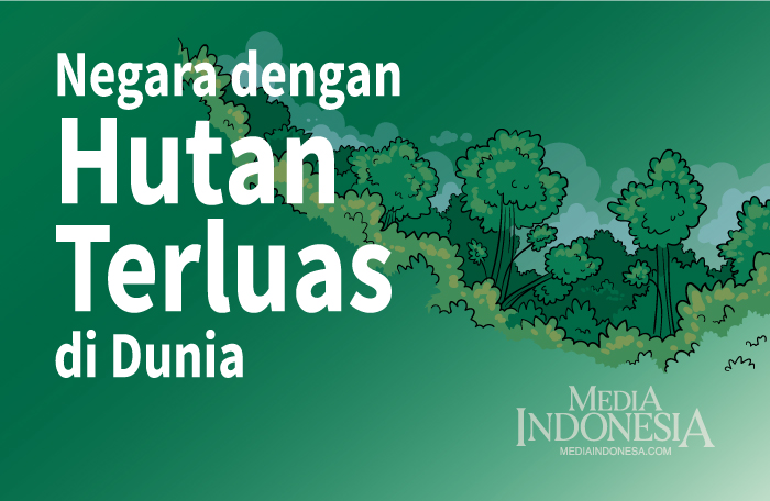 Sumber: FAO/Litbang MI/ Grafis: CAKSONO