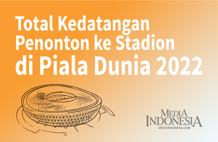 Sumber: FIFA/Litbang MI/ Grafis: CAKSONO