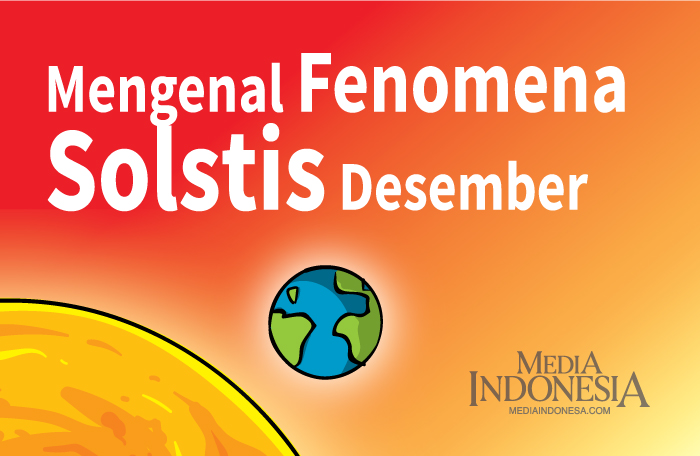 Sumber: Lapan/Litbang MI/ Grafis: CAKSONO