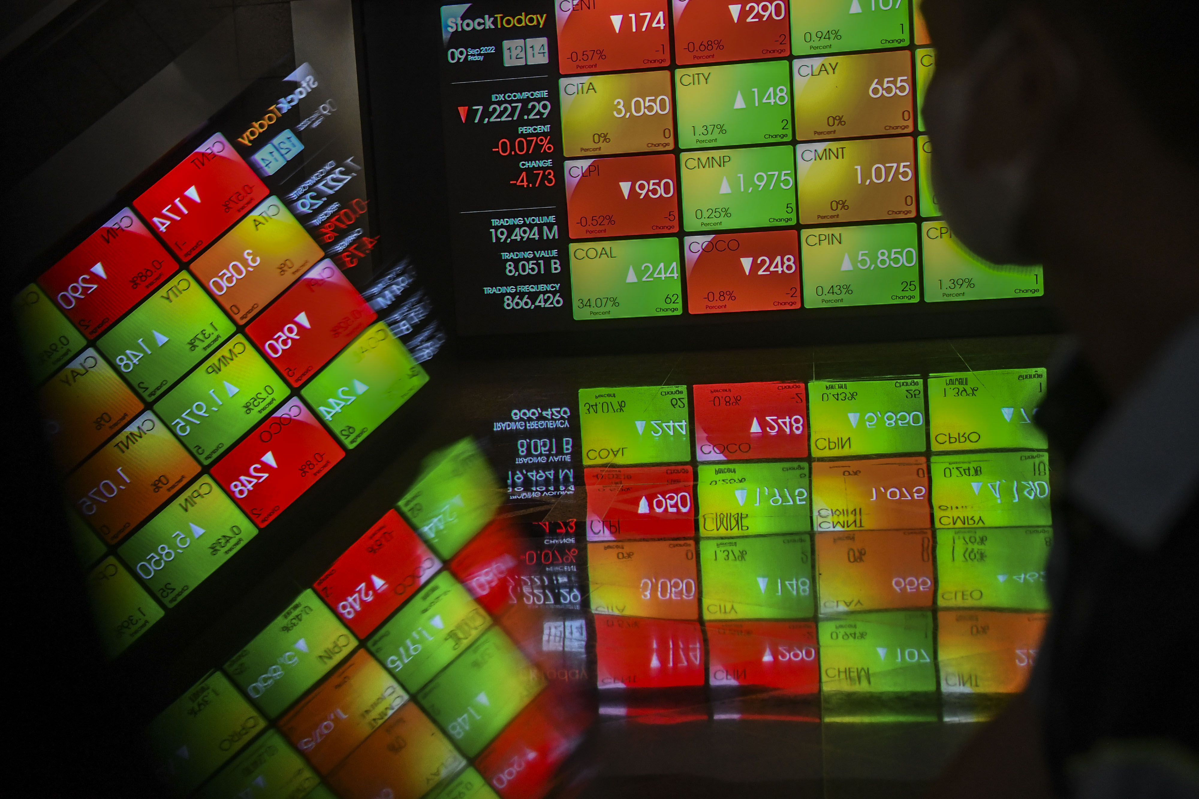 Karyawan melintas di samping layar elektronik yang menunjukkan pergerakan IHSG.