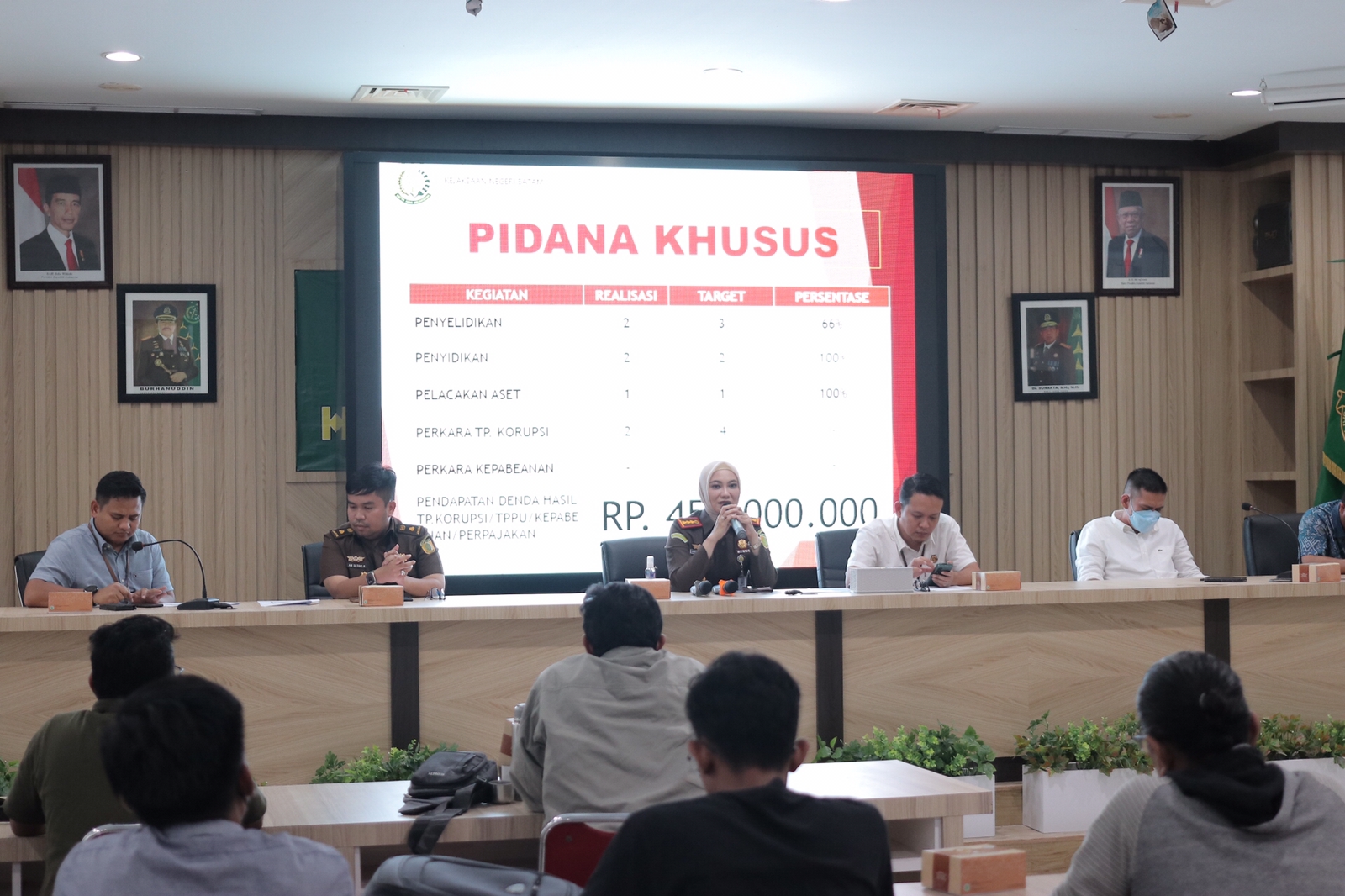 Kejari Batam telah melakukan pencapaian di tahun 2022 dan terbilang meningkat dibandingkan momen yang sama di tahun lalu.