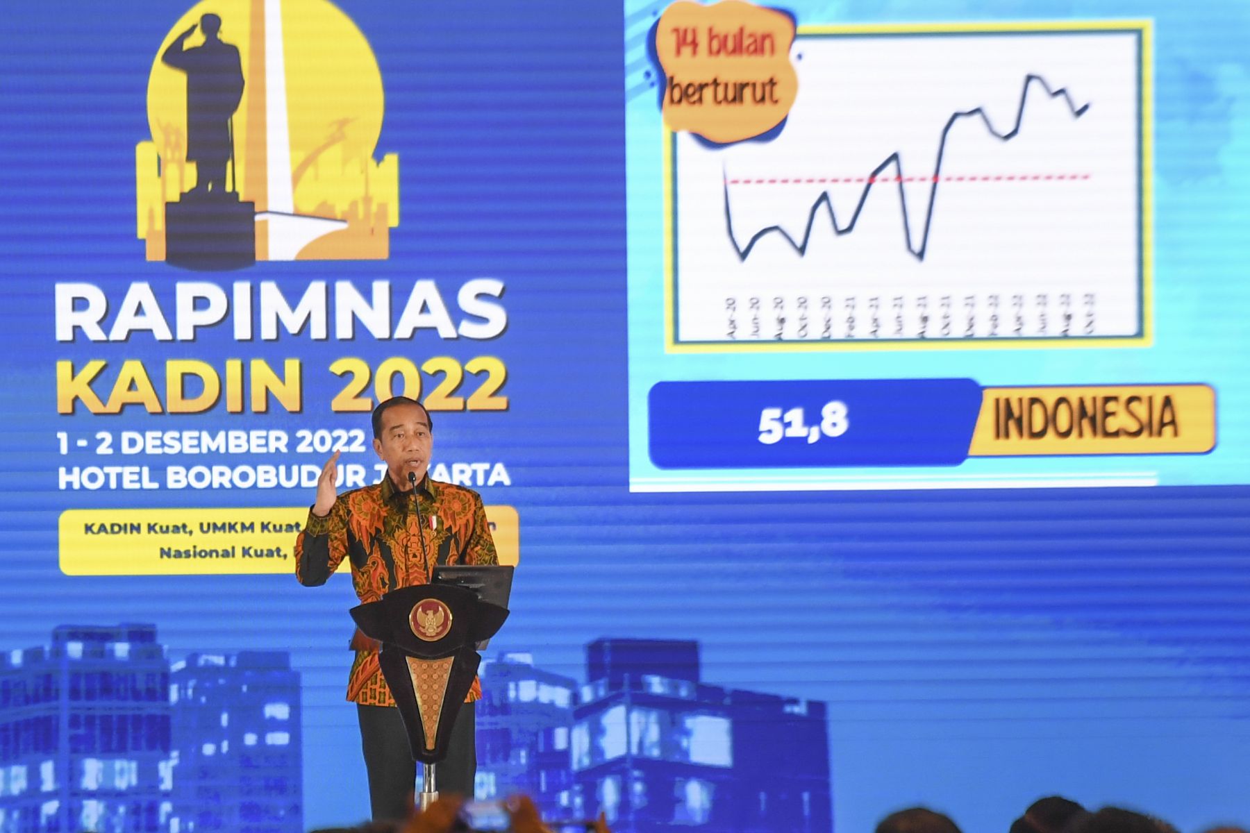 Di Tengah Ancaman Resesi Global, Indonesia Jadi Magnet Investasi