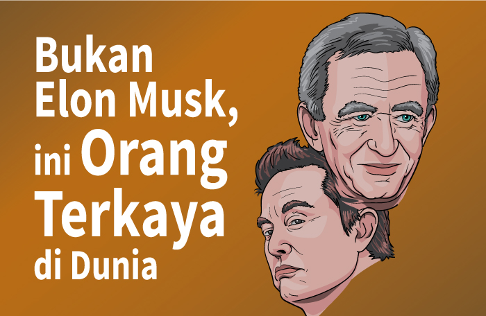 Sumber: Bloomberg/Litbang MI