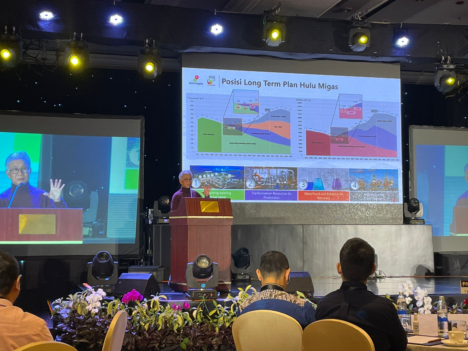 Kepala SKK Migas Dwi Soetjipto