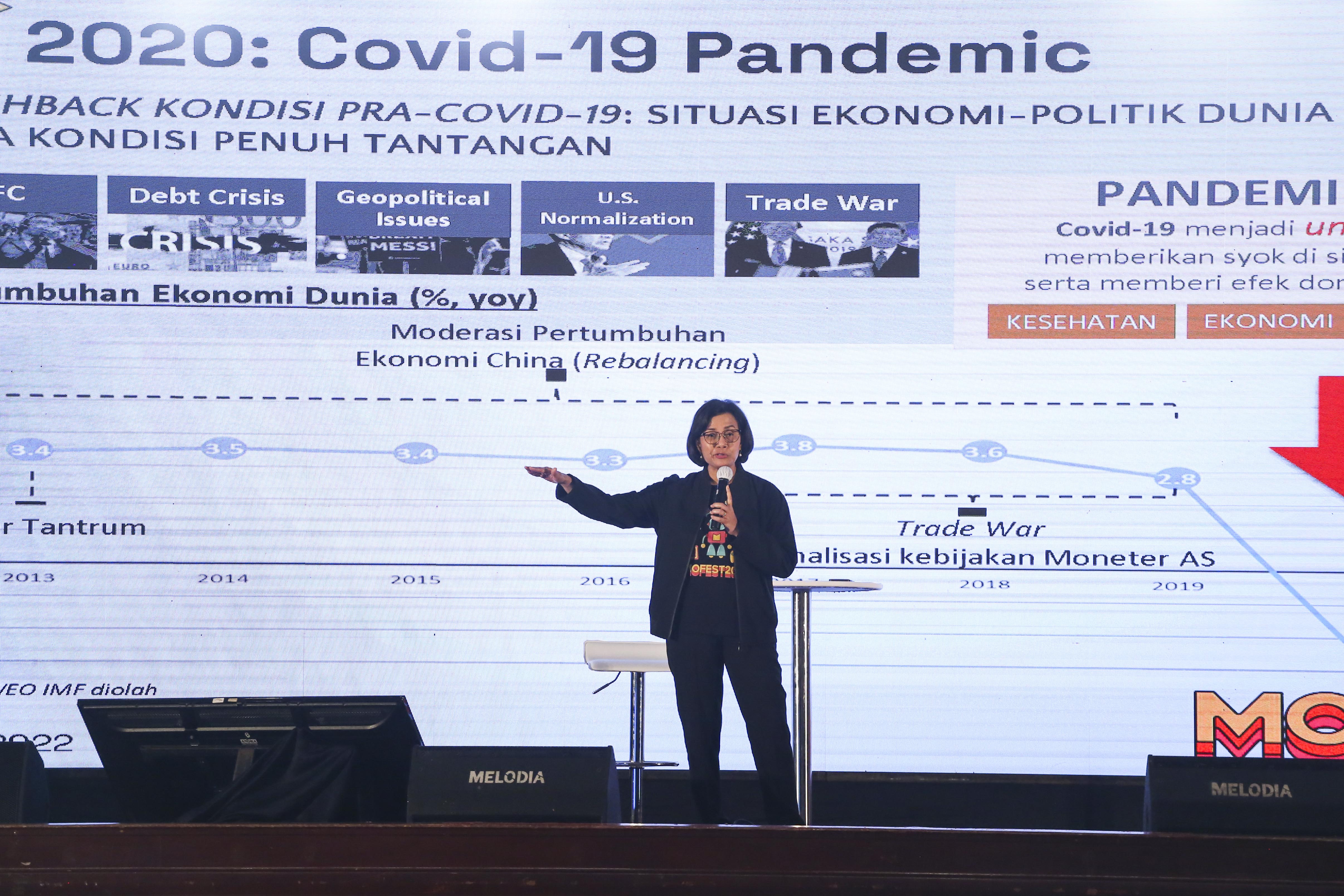 Menkeu Sri Mulyani saat menyampaikan paparan dalam suatu forum.