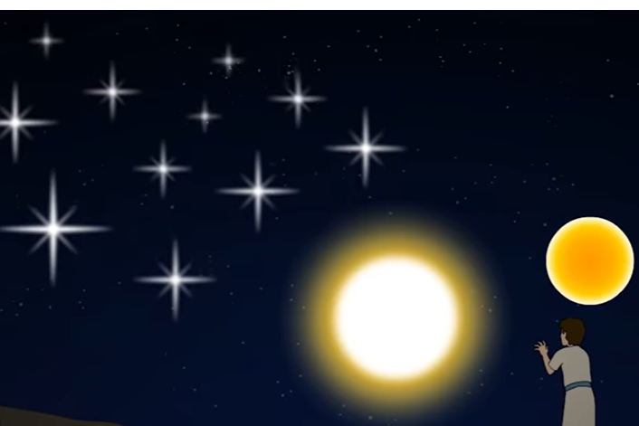 Nabi Yusuf bermimpi.