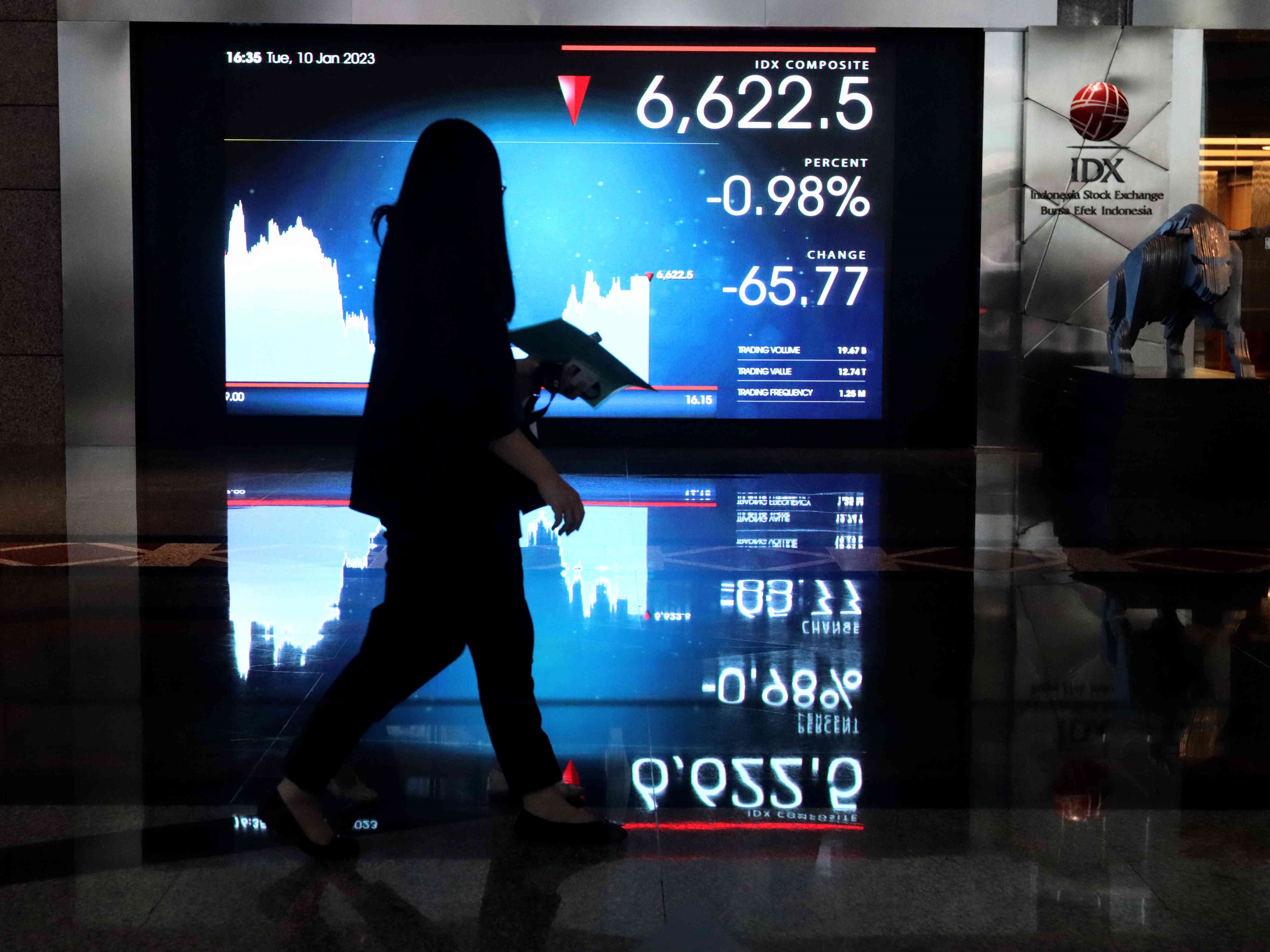 Warga melintas di dekat monitor pergerakan perdagangan saham di Bursa Efek Indonesia (BEI), Jakarta, Selasa (10/1/2023).