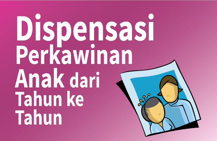 Sumber: Badan Peradilan Agama/Litbang MI/ Grafis: CAKSONO