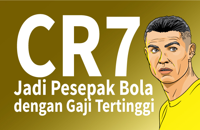 Sumber: Forbes/Litbang MI