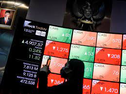 IHSG Berpeluang Koreksi Terbatas