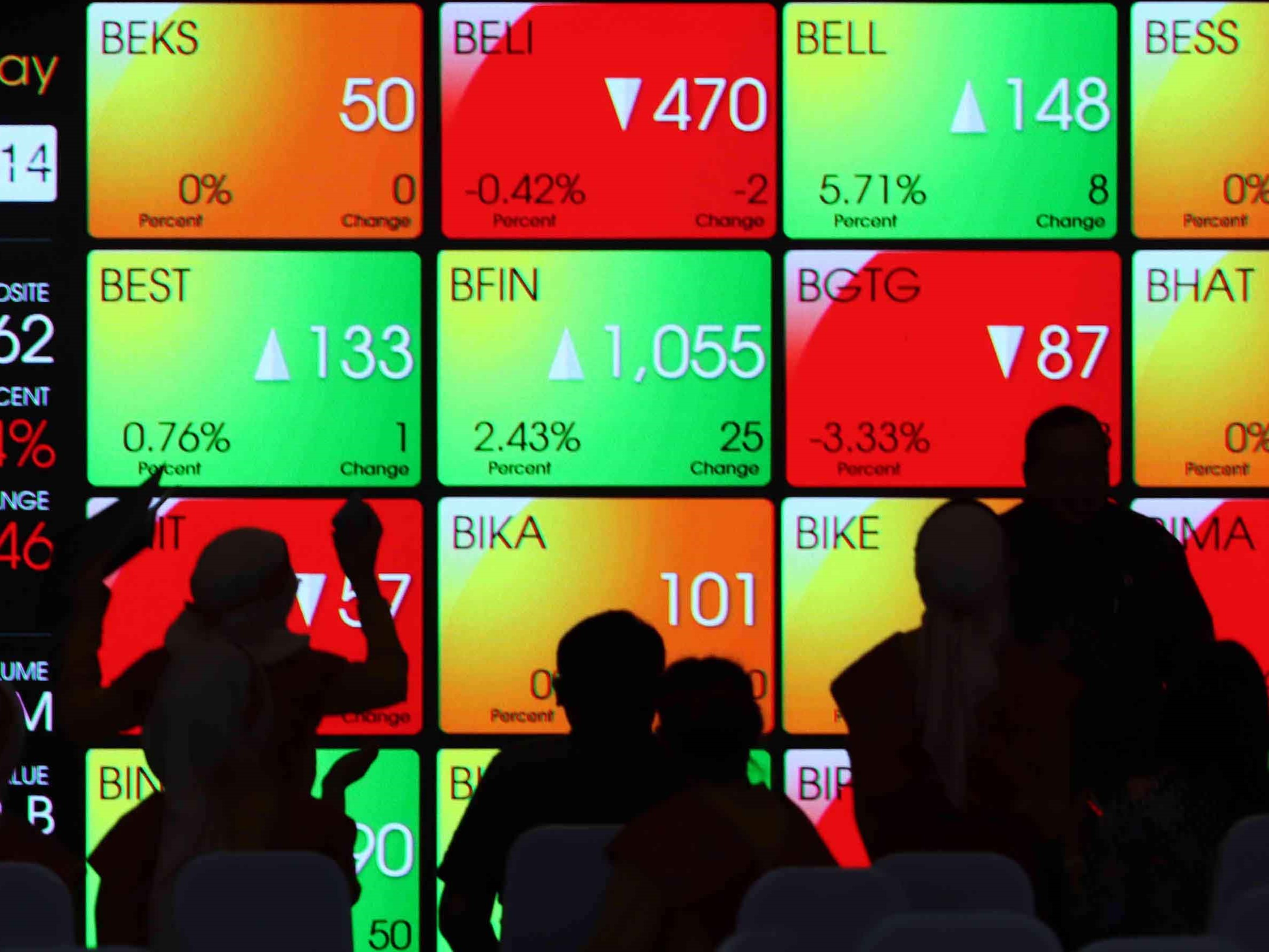 Warga melintas di dekat monitor pergerakan perdagangan saham di Bursa Efek Indonesia (BEI), Jakarta, Jumat (30/12/2022).