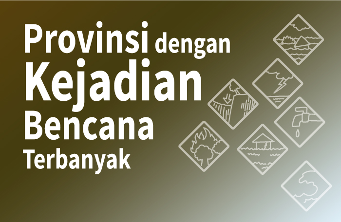 Sumber: BNPB/Litbang MI/ Grafis: CAKSONO