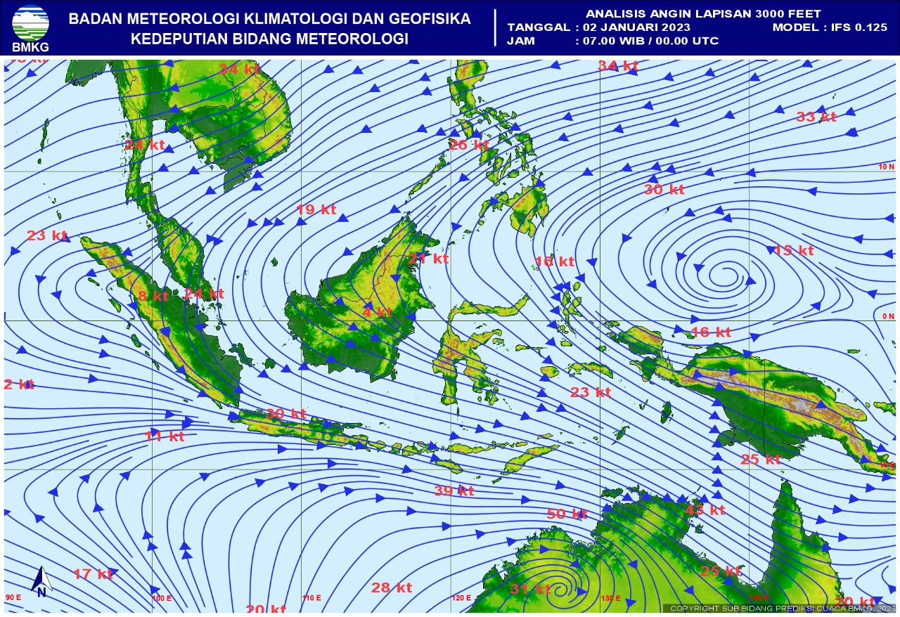 EX Siklon Ellie yang tumbuh di daratan Australia bagian barat, menimbulkan angin kencang dan gelombang tinggi di wilayah NTT sepekan ini.