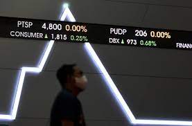 IHSG Terseok, Pelaku Pasar Antisipasi Sikap Hawkish The Fed